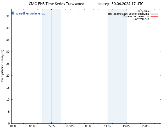 Srážky CMC TS Út 30.04.2024 23 UTC