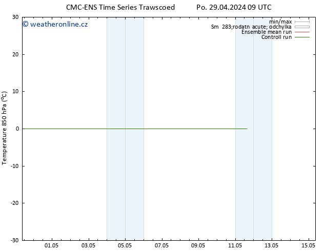 Temp. 850 hPa CMC TS So 11.05.2024 15 UTC