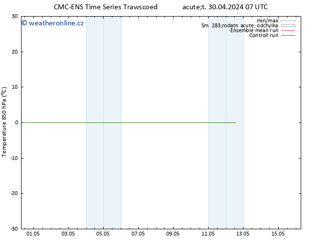 Temp. 850 hPa CMC TS Út 07.05.2024 19 UTC