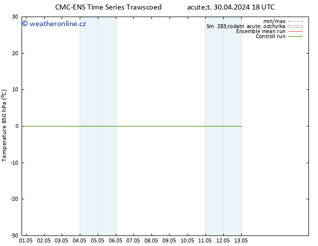 Temp. 850 hPa CMC TS Út 30.04.2024 18 UTC