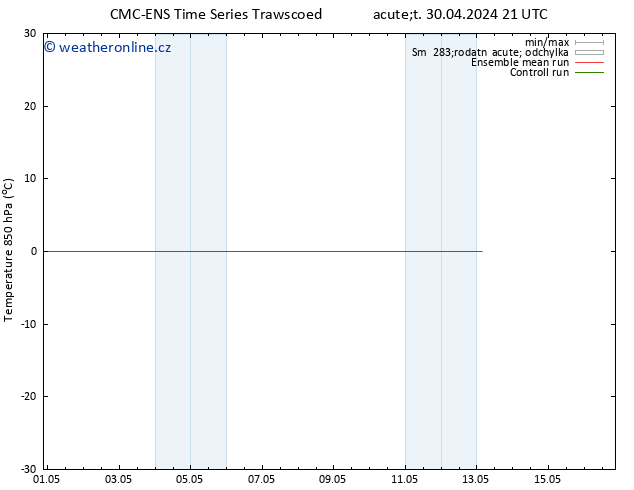 Temp. 850 hPa CMC TS Pá 03.05.2024 03 UTC