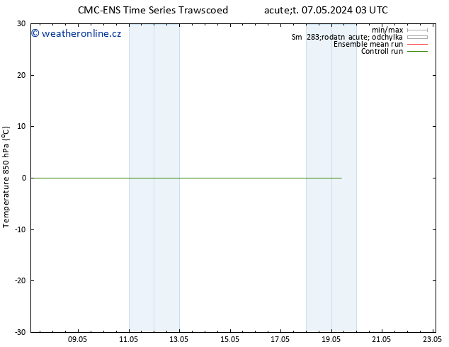 Temp. 850 hPa CMC TS So 11.05.2024 03 UTC