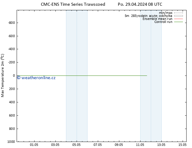 Nejvyšší teplota (2m) CMC TS So 11.05.2024 14 UTC