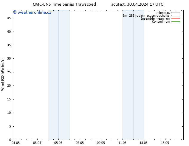 Wind 925 hPa CMC TS So 04.05.2024 23 UTC