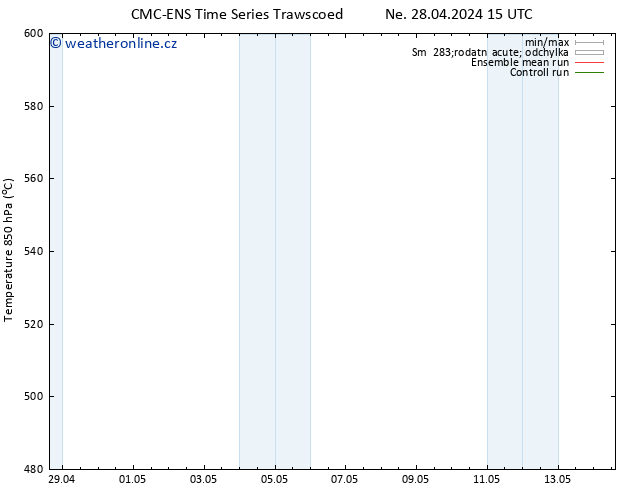 Height 500 hPa CMC TS Út 30.04.2024 09 UTC