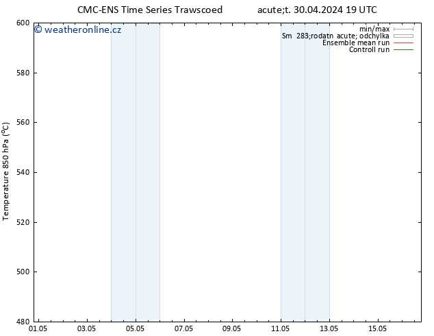 Height 500 hPa CMC TS St 01.05.2024 01 UTC