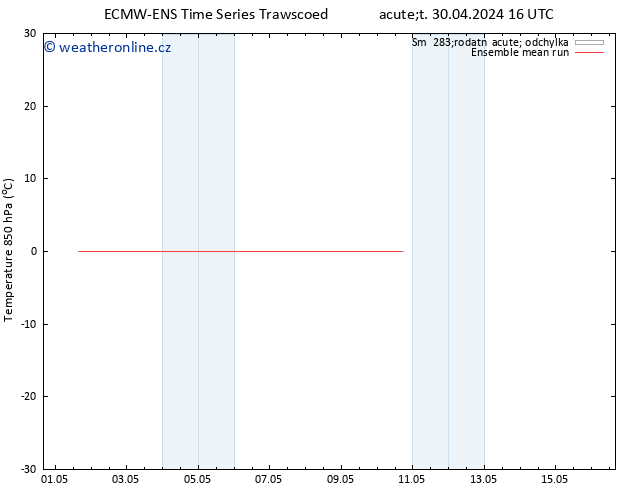 Temp. 850 hPa ECMWFTS Pá 10.05.2024 16 UTC