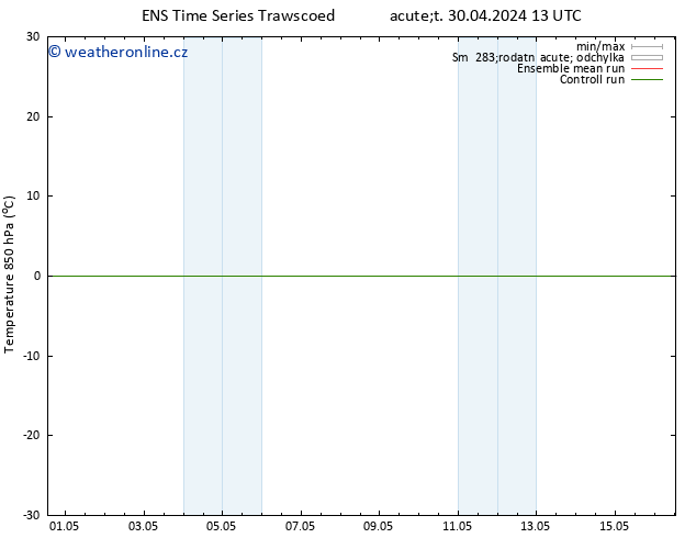 Temp. 850 hPa GEFS TS Út 30.04.2024 13 UTC