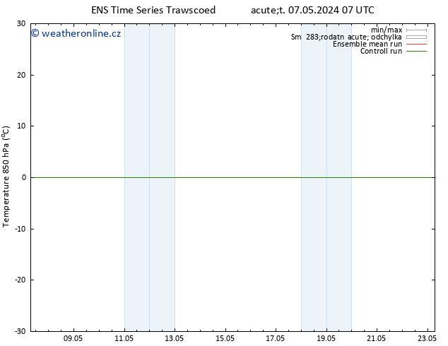 Temp. 850 hPa GEFS TS Čt 09.05.2024 13 UTC