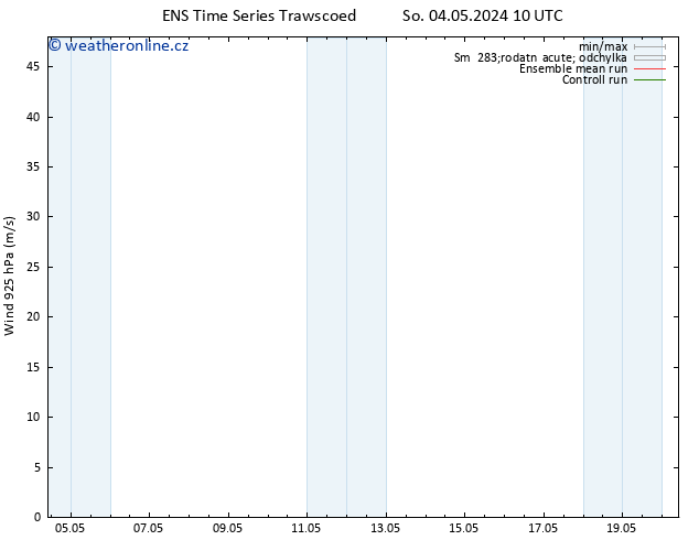 Wind 925 hPa GEFS TS So 04.05.2024 22 UTC