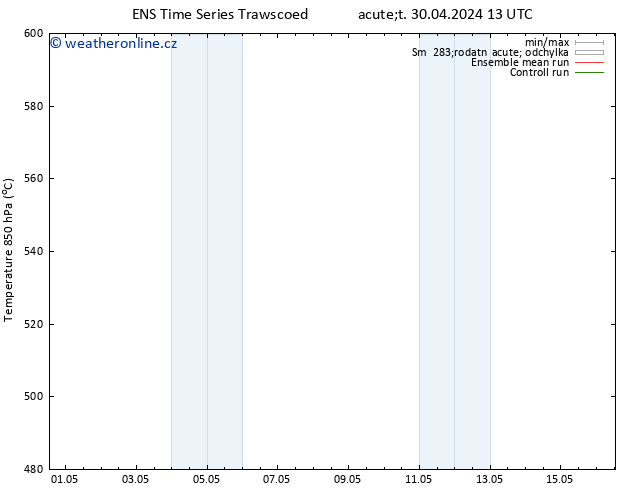 Height 500 hPa GEFS TS Ne 12.05.2024 01 UTC