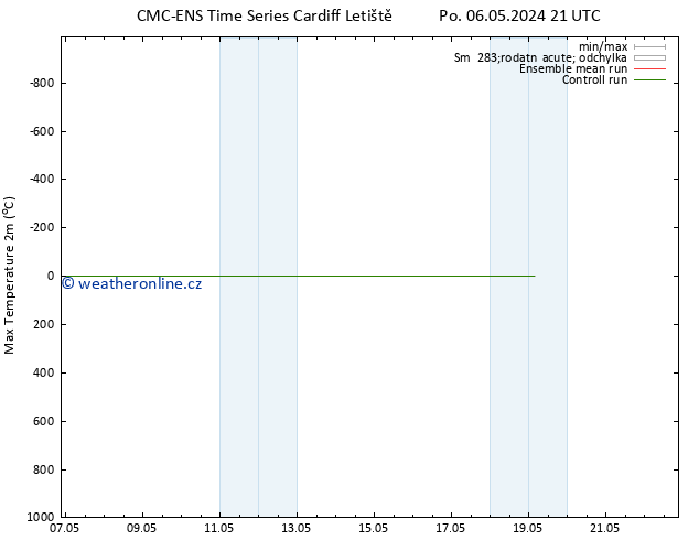 Nejvyšší teplota (2m) CMC TS Po 06.05.2024 21 UTC