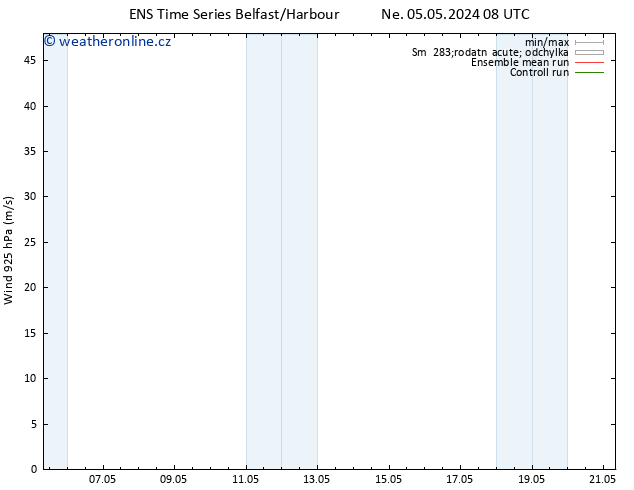 Wind 925 hPa GEFS TS Ne 05.05.2024 08 UTC