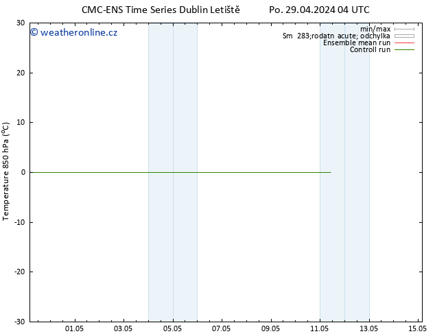 Temp. 850 hPa CMC TS So 04.05.2024 04 UTC