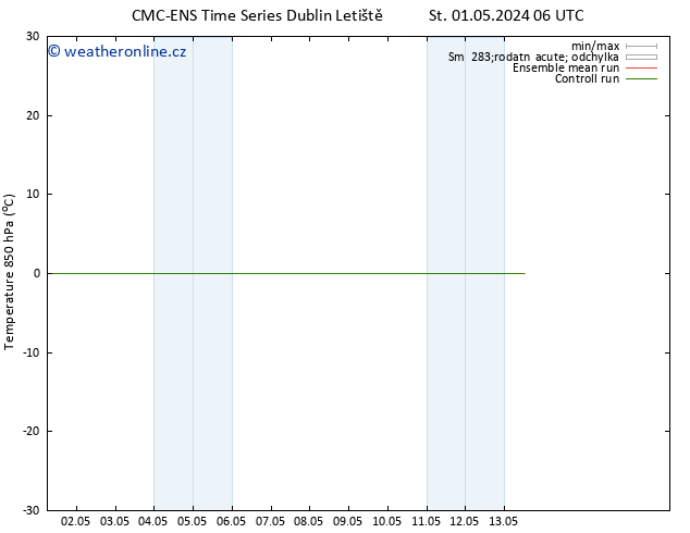 Temp. 850 hPa CMC TS Pá 03.05.2024 12 UTC