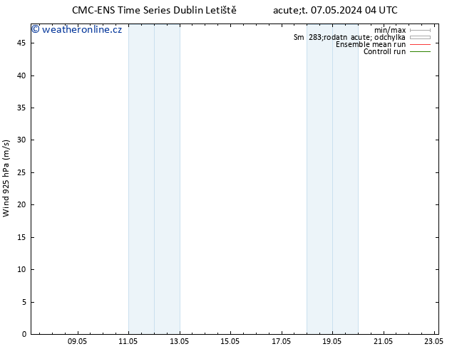 Wind 925 hPa CMC TS Út 14.05.2024 16 UTC