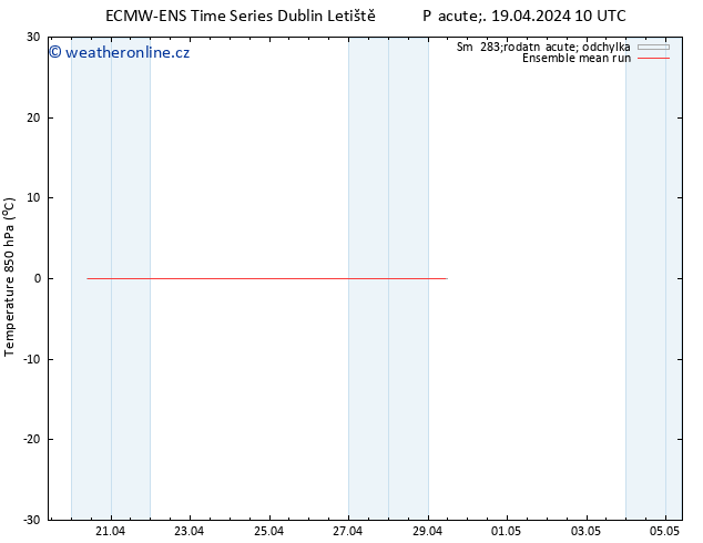 Temp. 850 hPa ECMWFTS So 20.04.2024 10 UTC
