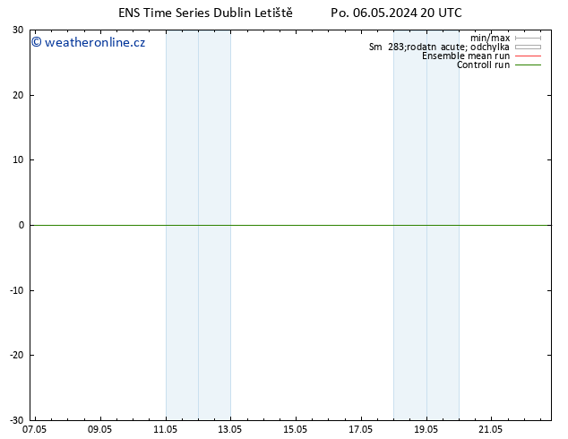 Height 500 hPa GEFS TS St 22.05.2024 20 UTC