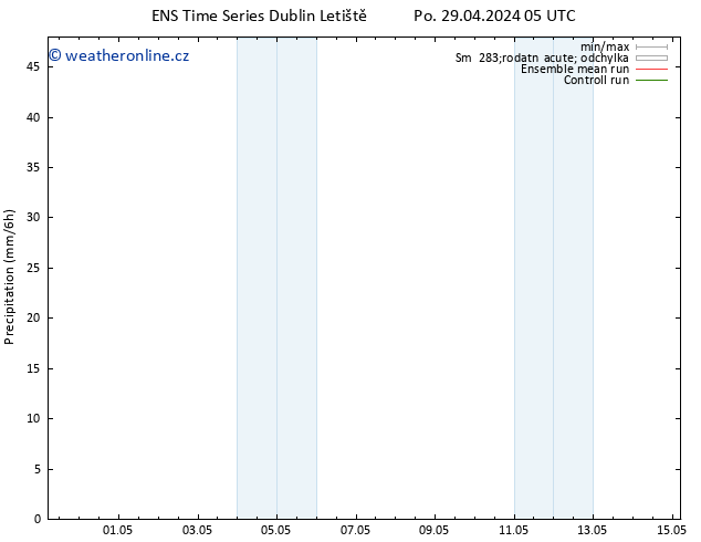 Srážky GEFS TS Po 29.04.2024 11 UTC