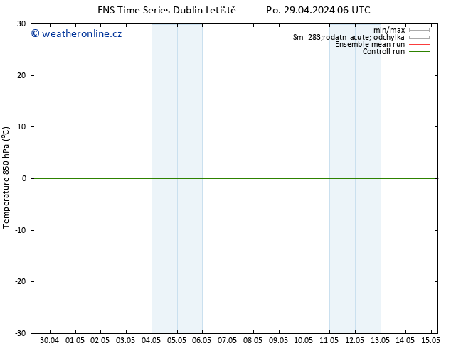 Temp. 850 hPa GEFS TS Út 30.04.2024 12 UTC