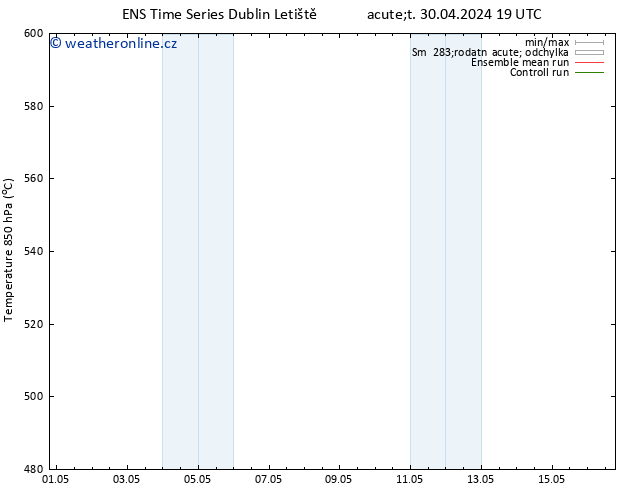 Height 500 hPa GEFS TS St 01.05.2024 07 UTC