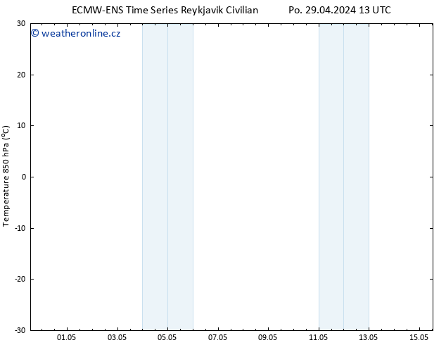 Temp. 850 hPa ALL TS Čt 09.05.2024 13 UTC