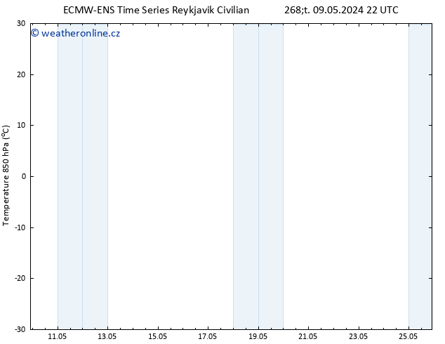 Temp. 850 hPa ALL TS Čt 16.05.2024 22 UTC