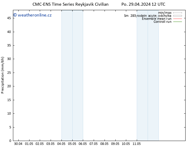 Srážky CMC TS Po 29.04.2024 18 UTC