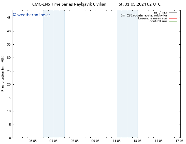 Srážky CMC TS Čt 09.05.2024 02 UTC