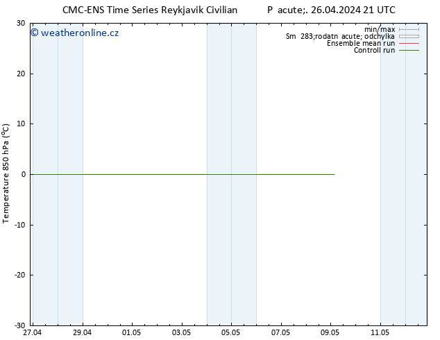 Temp. 850 hPa CMC TS Po 06.05.2024 21 UTC