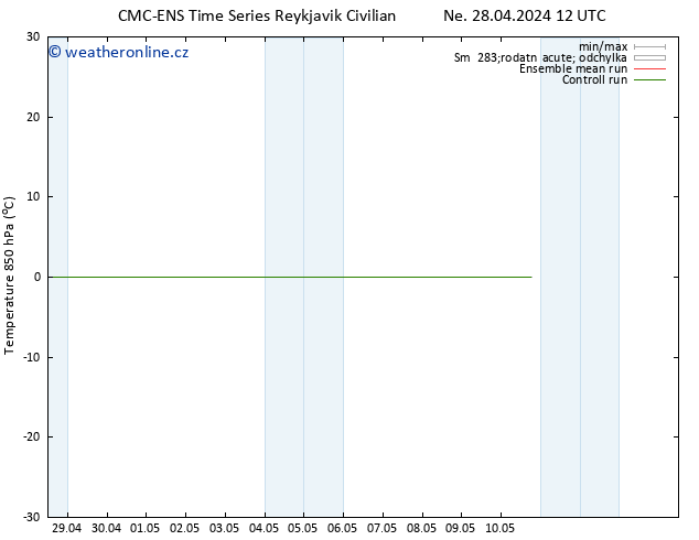 Temp. 850 hPa CMC TS Út 30.04.2024 12 UTC