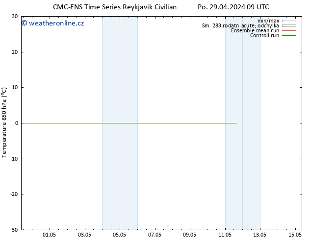 Temp. 850 hPa CMC TS St 01.05.2024 03 UTC