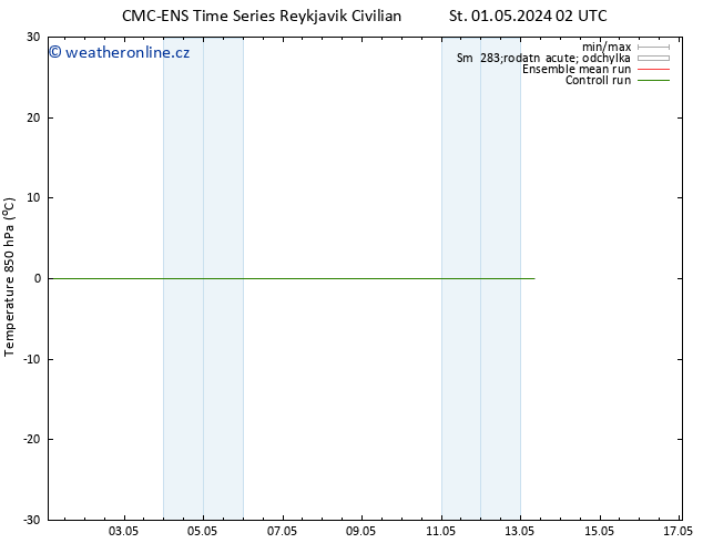 Temp. 850 hPa CMC TS Pá 03.05.2024 08 UTC