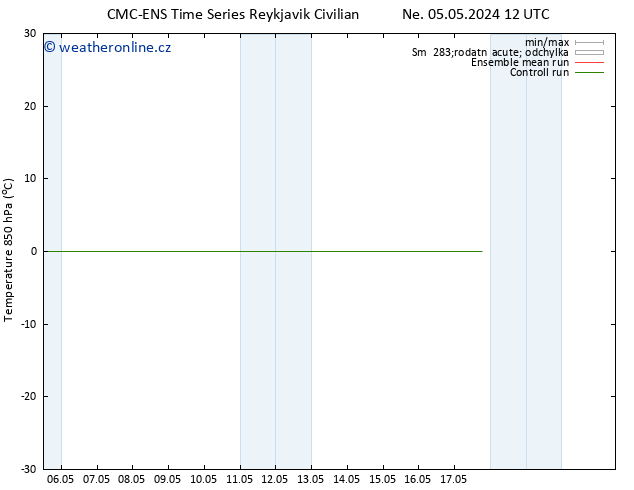 Temp. 850 hPa CMC TS Ne 05.05.2024 18 UTC