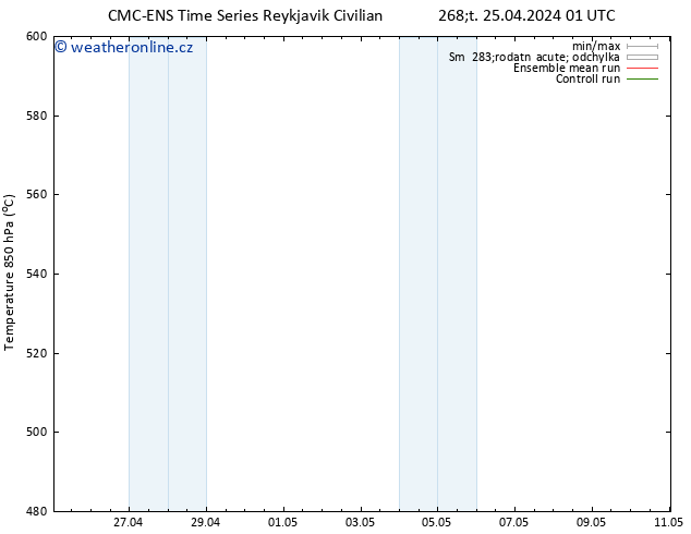 Height 500 hPa CMC TS Čt 25.04.2024 13 UTC