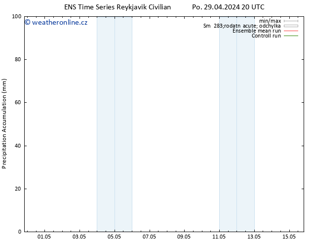 Precipitation accum. GEFS TS Út 30.04.2024 08 UTC