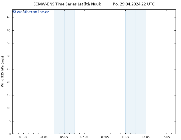 Wind 925 hPa ALL TS Út 30.04.2024 22 UTC