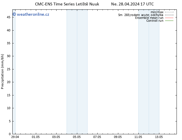 Srážky CMC TS Pá 10.05.2024 23 UTC