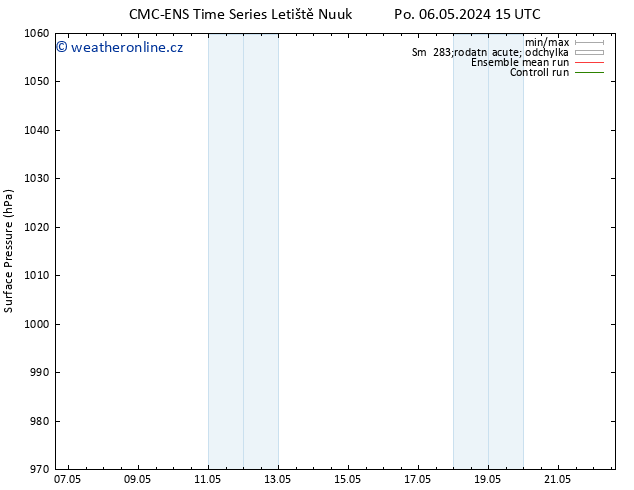 Atmosférický tlak CMC TS So 18.05.2024 21 UTC