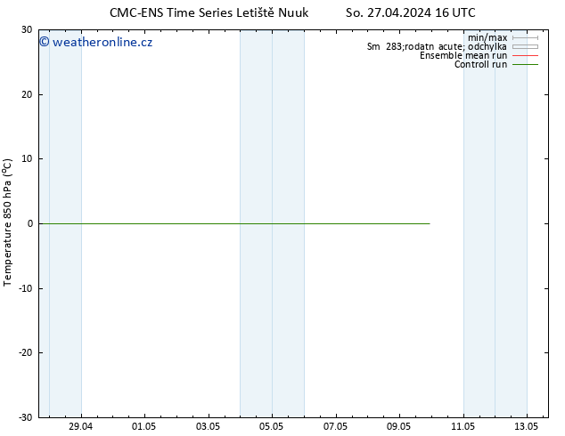 Temp. 850 hPa CMC TS Ne 28.04.2024 16 UTC