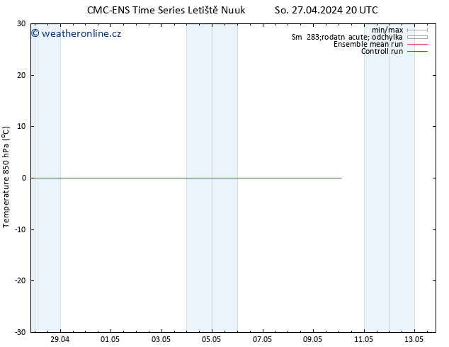 Temp. 850 hPa CMC TS Ne 28.04.2024 08 UTC