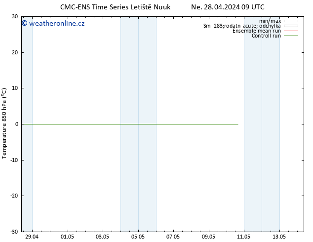 Temp. 850 hPa CMC TS Út 30.04.2024 09 UTC