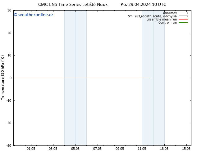 Temp. 850 hPa CMC TS Út 30.04.2024 10 UTC