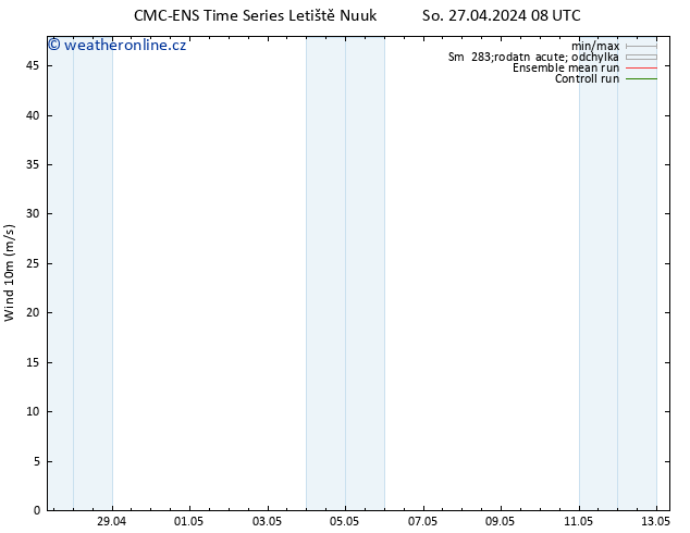 Surface wind CMC TS So 27.04.2024 20 UTC