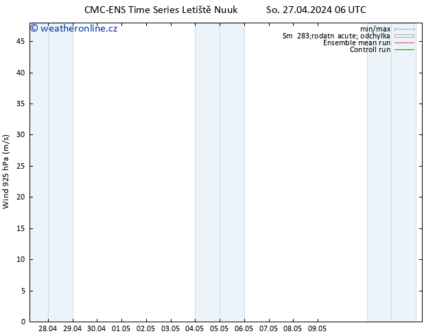 Wind 925 hPa CMC TS So 27.04.2024 18 UTC