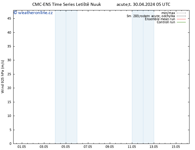 Wind 925 hPa CMC TS Út 30.04.2024 17 UTC