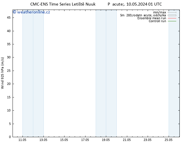 Wind 925 hPa CMC TS Ne 19.05.2024 01 UTC