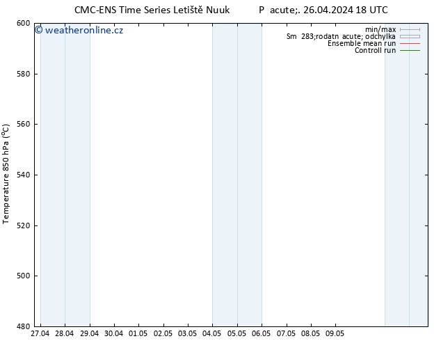 Height 500 hPa CMC TS So 27.04.2024 06 UTC