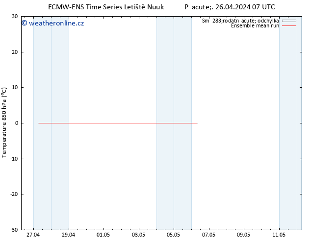 Temp. 850 hPa ECMWFTS So 27.04.2024 07 UTC