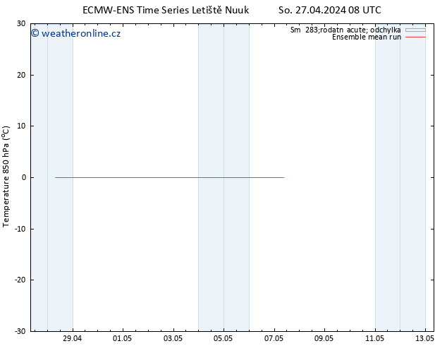 Temp. 850 hPa ECMWFTS Ne 28.04.2024 08 UTC